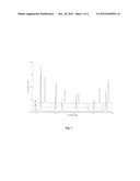 Para-Xylene-Separation with Aluminosilicate X-Type Zeolite Compositions     with Low LTA-Type Zeolite diagram and image