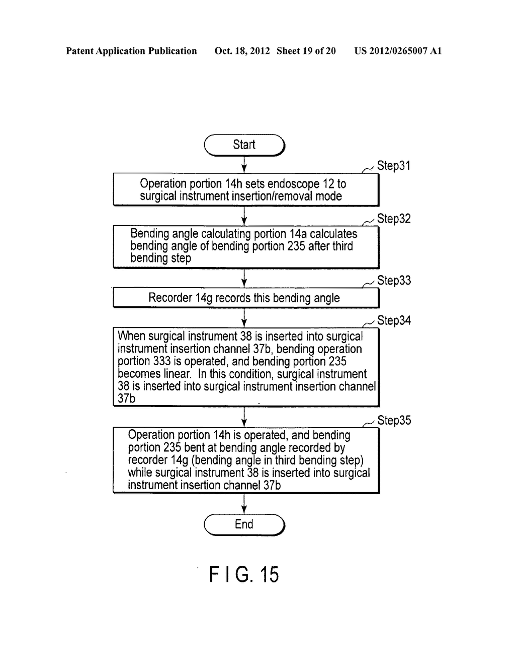 ENDOSCOPE - diagram, schematic, and image 20