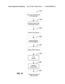 DEVICES, SYSTEMS, KITS AND METHODS FOR TREATMENT OF OBESITY diagram and image