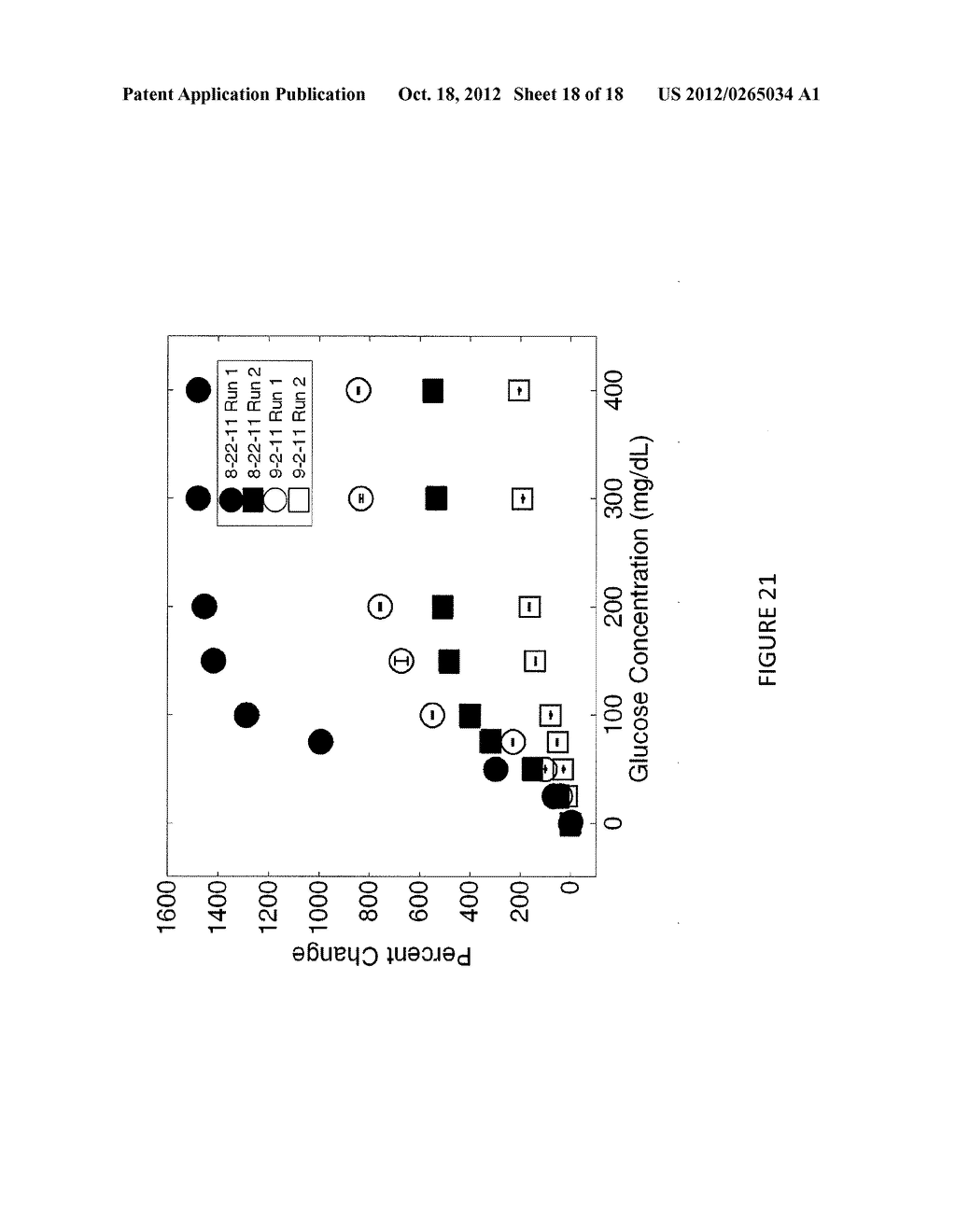 TISSUE-INTEGRATING SENSORS - diagram, schematic, and image 19