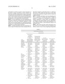 TISSUE-INTEGRATING SENSORS diagram and image