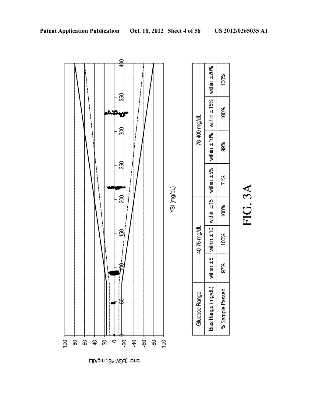 ADVANCED ANALYTE SENSOR CALIBRATION AND ERROR DETECTION - diagram, schematic, and image 05