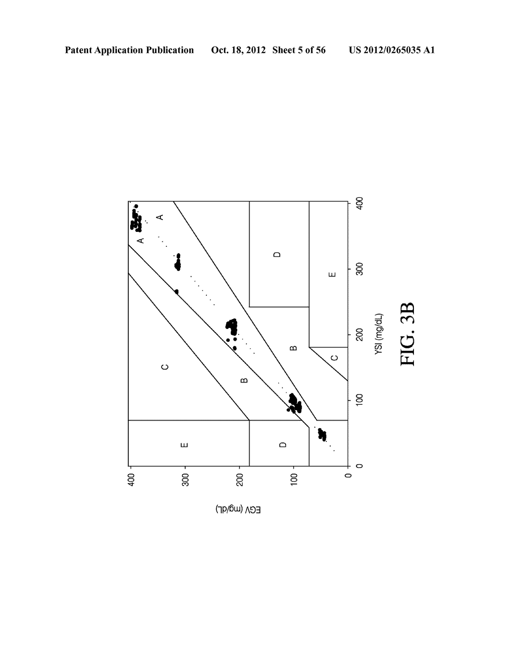 ADVANCED ANALYTE SENSOR CALIBRATION AND ERROR DETECTION - diagram, schematic, and image 06