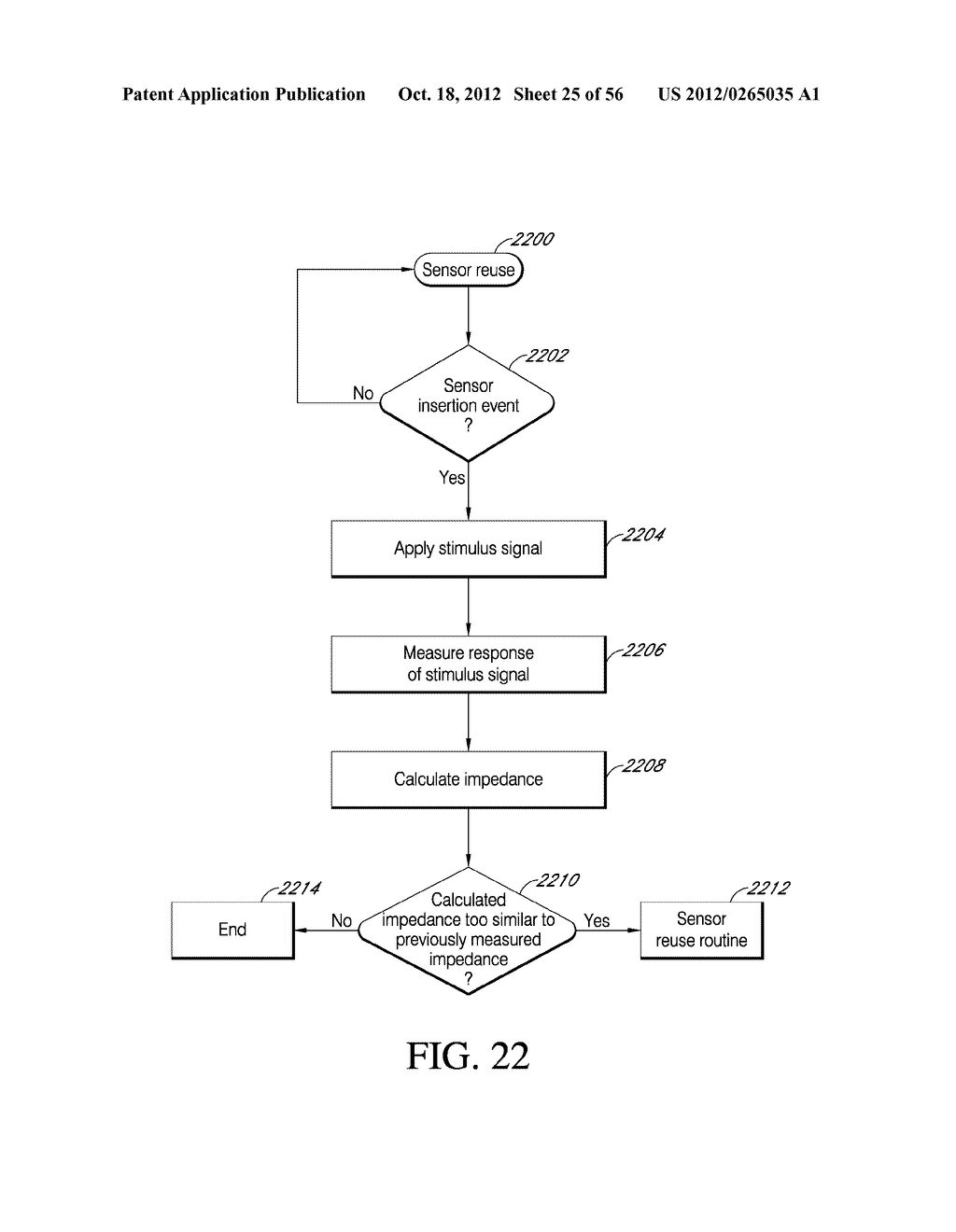 ADVANCED ANALYTE SENSOR CALIBRATION AND ERROR DETECTION - diagram, schematic, and image 26