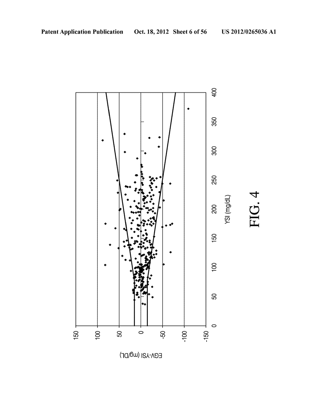 ADVANCED ANALYTE SENSOR CALIBRATION AND ERROR DETECTION - diagram, schematic, and image 07