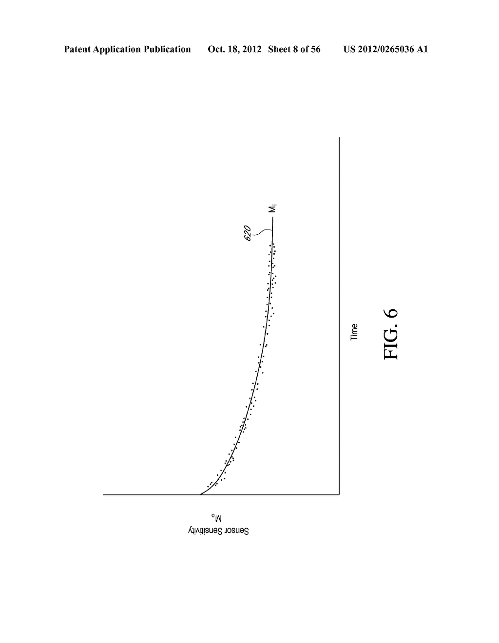 ADVANCED ANALYTE SENSOR CALIBRATION AND ERROR DETECTION - diagram, schematic, and image 09