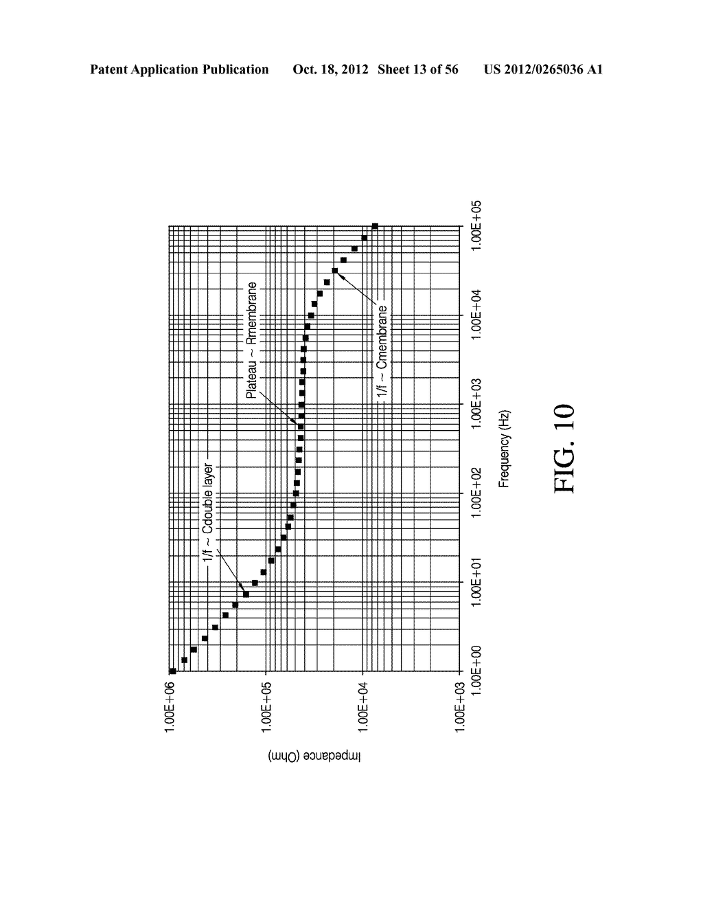 ADVANCED ANALYTE SENSOR CALIBRATION AND ERROR DETECTION - diagram, schematic, and image 14