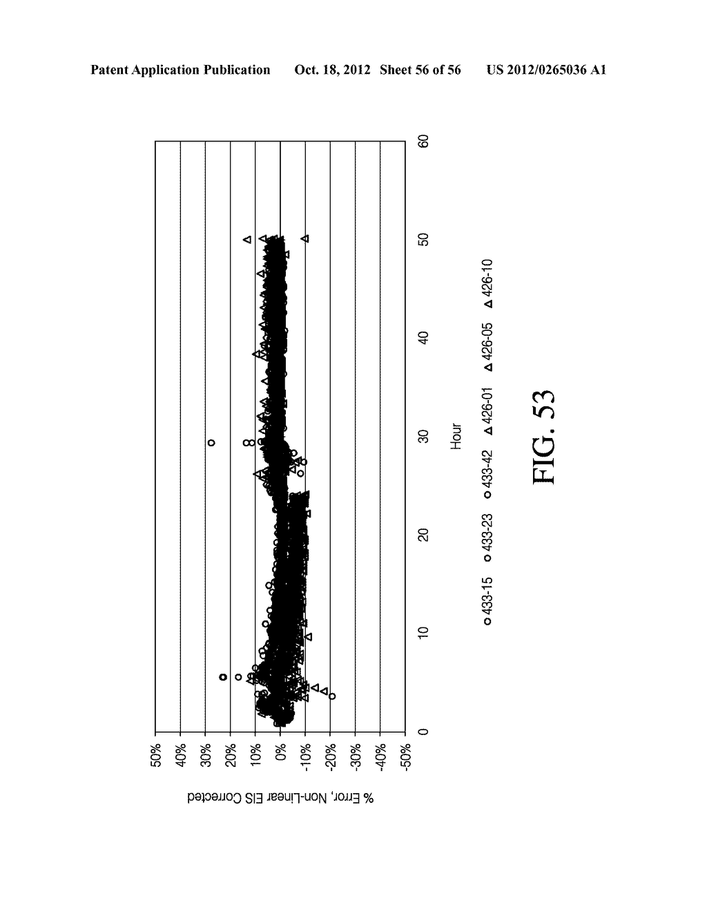 ADVANCED ANALYTE SENSOR CALIBRATION AND ERROR DETECTION - diagram, schematic, and image 57