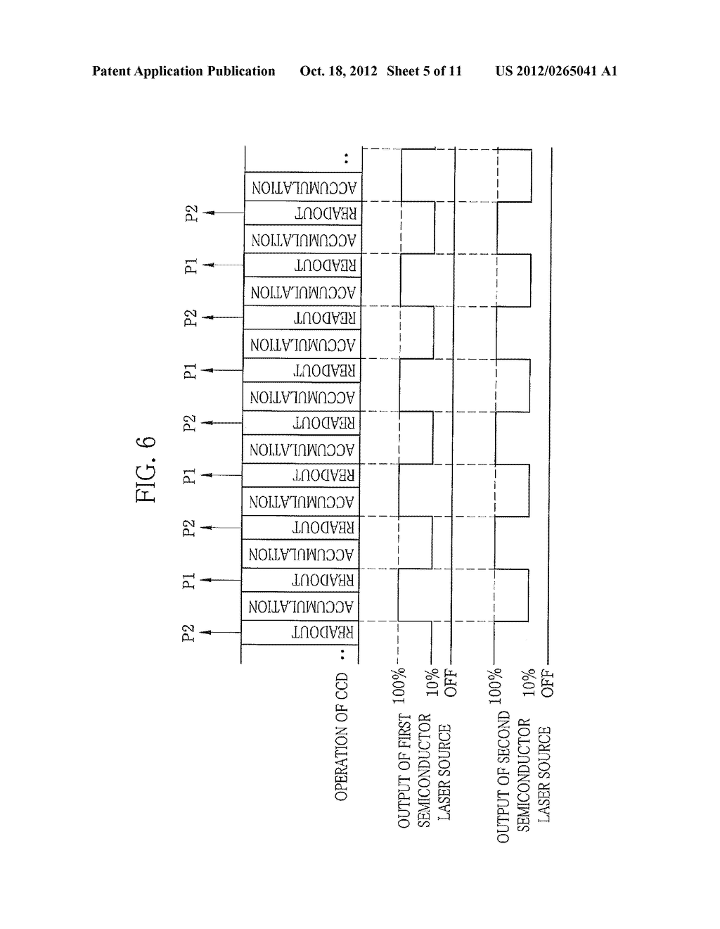 ELECTRONIC ENDOSCOPE SYSTEM AND METHOD FOR CONTROLLING THE SAME - diagram, schematic, and image 06