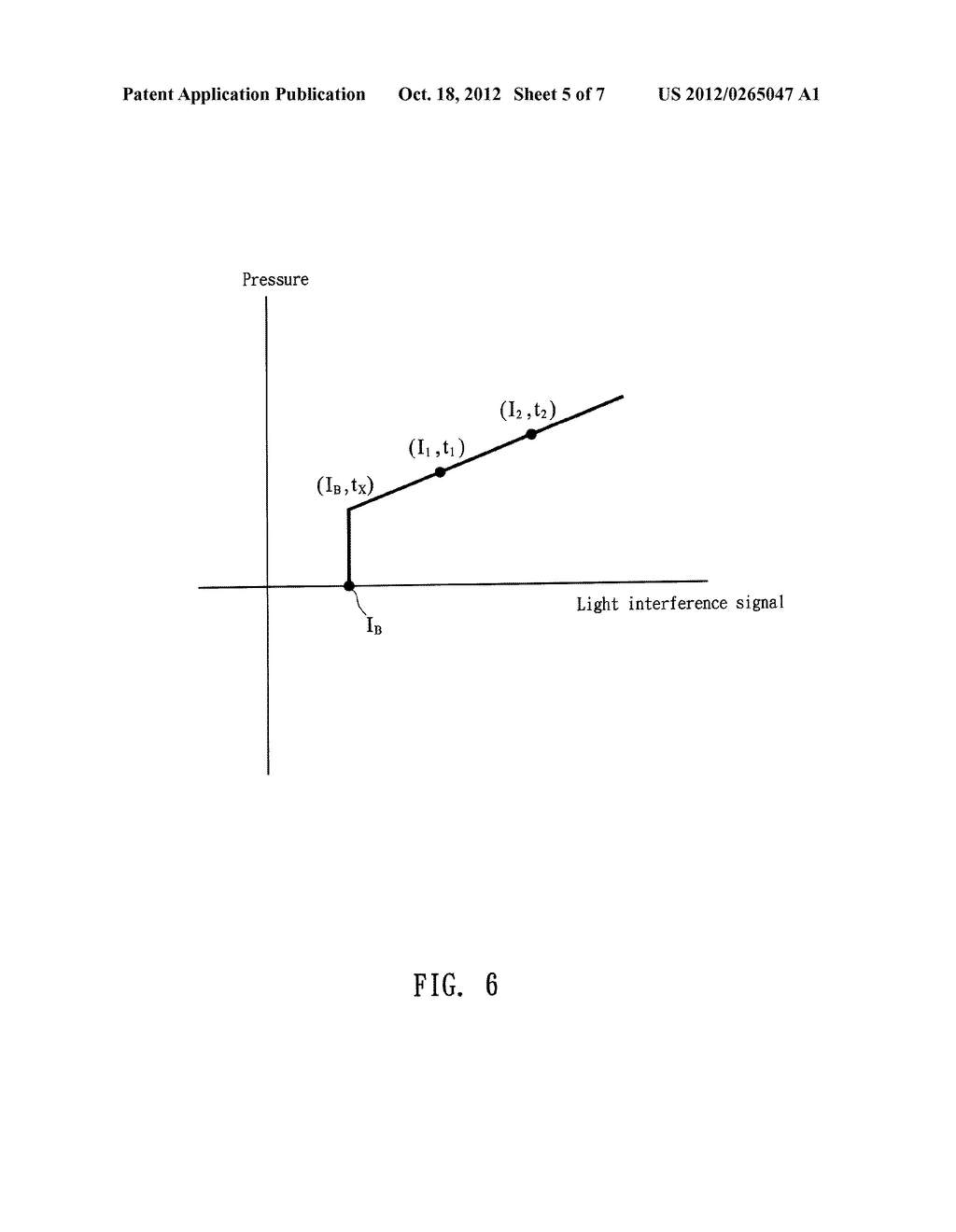 INTRAOCULAR PRESSURE DETECTING DEVICE AND DETECTING METHOD THEREOF - diagram, schematic, and image 06