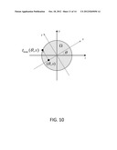 Omni-Tomographic Imaging for Interior Reconstruction using Simultaneous     Data Acquisition from Multiple Imaging Modalities diagram and image