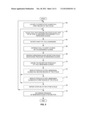 METHODS FOR DIAGNOSING MEIBOMIAN GLAND DYSFUNCTION diagram and image