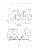 Infusion Pump Systems and Methods diagram and image