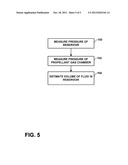 ESTIMATING THE VOLUME OF FLUID IN THERAPEUTIC FLUID DELIVERY DEVICE     RESERVOIR diagram and image