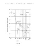 ENDOVENOUS LASER TREATMENT GENERATING REDUCED BLOOD COAGULATION diagram and image