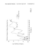 ENDOVENOUS LASER TREATMENT GENERATING REDUCED BLOOD COAGULATION diagram and image