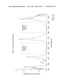 ENDOVENOUS LASER TREATMENT GENERATING REDUCED BLOOD COAGULATION diagram and image