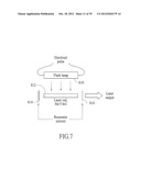 ENDOVENOUS LASER TREATMENT GENERATING REDUCED BLOOD COAGULATION diagram and image