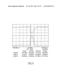 ENDOVENOUS LASER TREATMENT GENERATING REDUCED BLOOD COAGULATION diagram and image