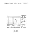 ENDOVENOUS LASER TREATMENT GENERATING REDUCED BLOOD COAGULATION diagram and image