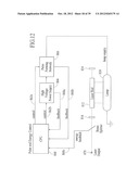 ENDOVENOUS LASER TREATMENT GENERATING REDUCED BLOOD COAGULATION diagram and image