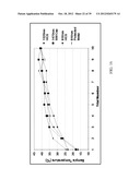 ENDOVENOUS LASER TREATMENT GENERATING REDUCED BLOOD COAGULATION diagram and image