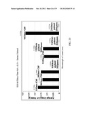 ENDOVENOUS LASER TREATMENT GENERATING REDUCED BLOOD COAGULATION diagram and image