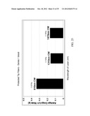 ENDOVENOUS LASER TREATMENT GENERATING REDUCED BLOOD COAGULATION diagram and image