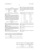 ENDOVENOUS LASER TREATMENT GENERATING REDUCED BLOOD COAGULATION diagram and image