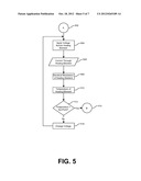 METHOD OF CAUTERIZATION WITH A CRYOPROBE diagram and image