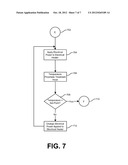 METHOD OF CAUTERIZATION WITH A CRYOPROBE diagram and image