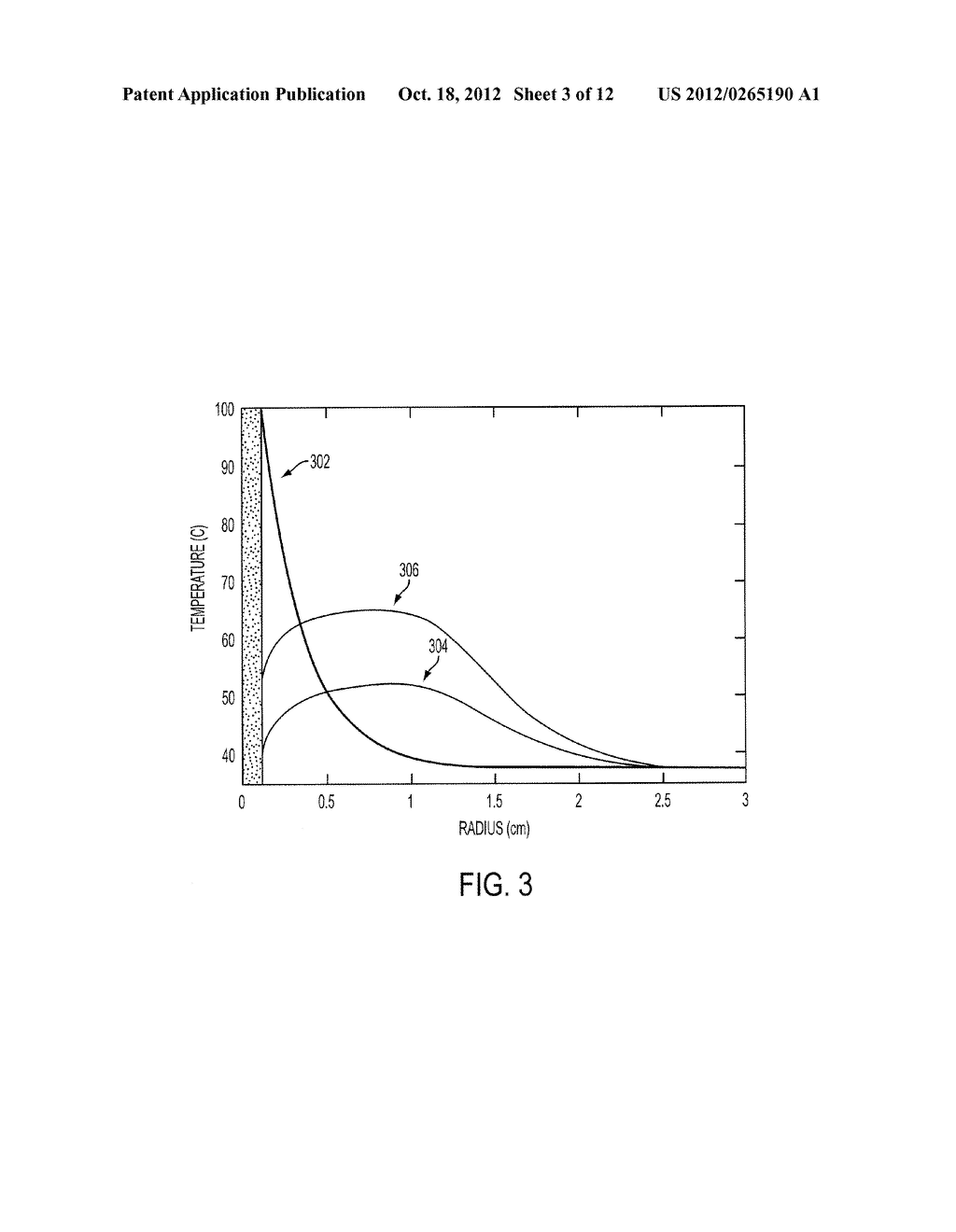 METHODS AND DEVICES FOR HEATING FLUID IN FLUID ENHANCED ABLATION THERAPY - diagram, schematic, and image 04