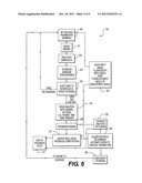 ARRANGEMENT AND INTERFACE FOR RF ABLATION SYSTEM WITH ACOUSTIC FEEDBACK diagram and image