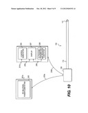 ARRANGEMENT AND INTERFACE FOR RF ABLATION SYSTEM WITH ACOUSTIC FEEDBACK diagram and image