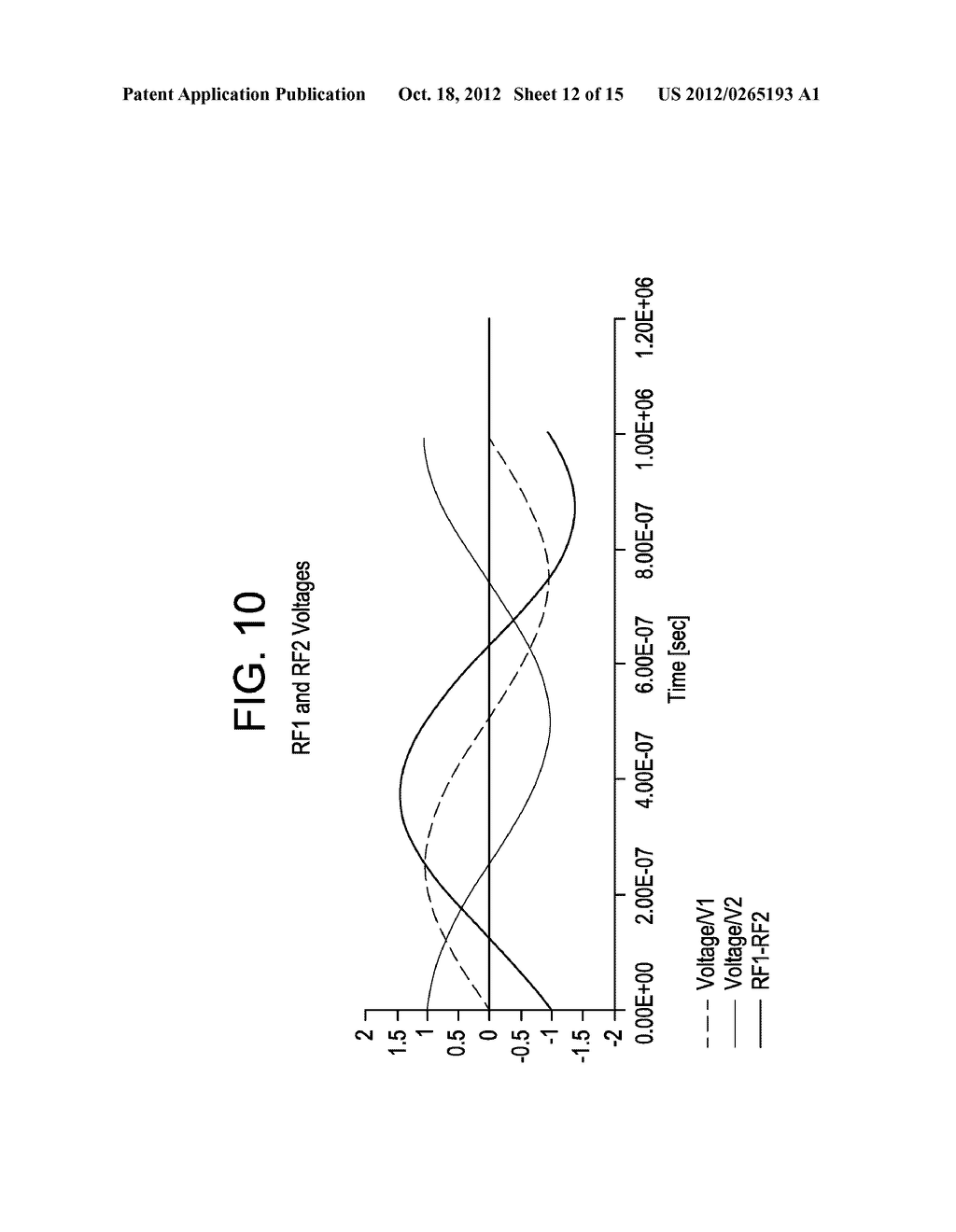 Electrosurgical Methods and Devices Employing Phase-Controlled     Radiofrequency Energy - diagram, schematic, and image 13