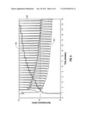 System and Method for Process Monitoring and Intelligent Shut-Off diagram and image