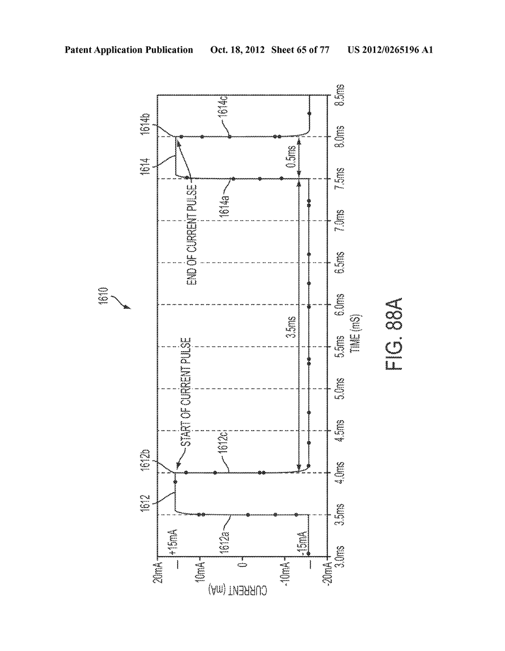 SURGICAL GENERATOR FOR ULTRASONIC AND ELECTROSURGICAL DEVICES - diagram, schematic, and image 66