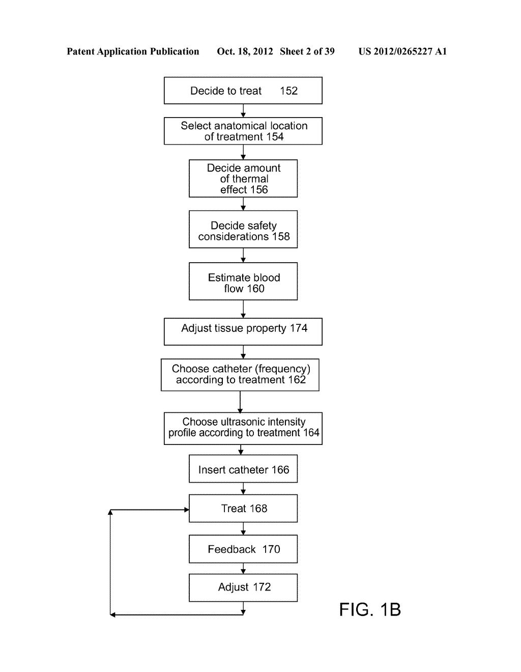 TISSUE TREATMENT - diagram, schematic, and image 03