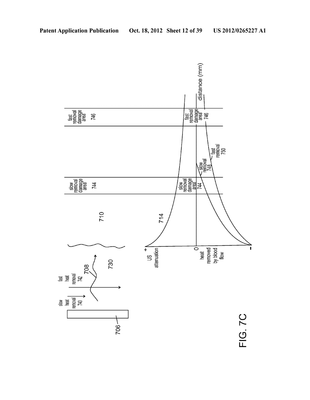 TISSUE TREATMENT - diagram, schematic, and image 13