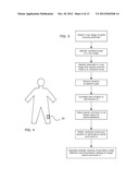 PROGRAMMING INTERFACE FOR SPINAL CORD NEUROMODULATION diagram and image