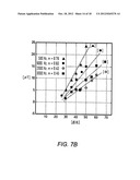 SYSTEMS AND METHODS FOR DETECTING AND USING AN ELECTRICAL COCHLEAR     RESPONSE ( ECR ) IN ANALYZING OPERATION OF A COCHLEAR STIMULATION SYSTEM diagram and image