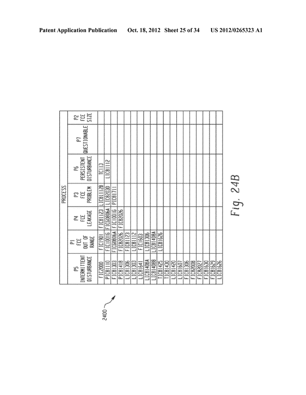 MONITORING PROCESS CONTROL SYSTEM - diagram, schematic, and image 26