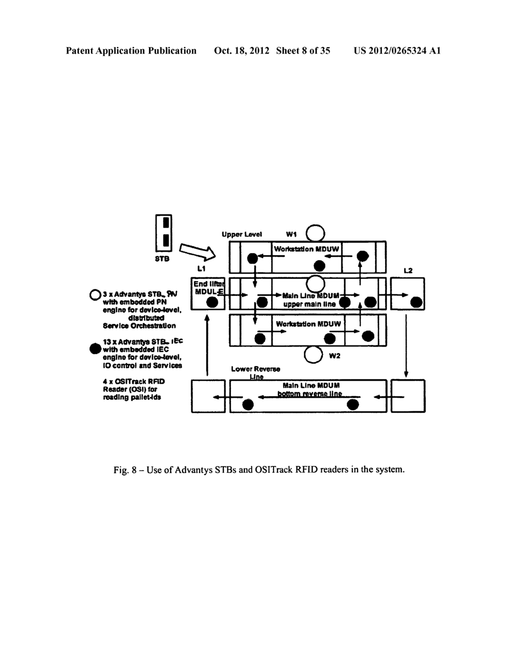 METHOD FOR CONFIGURATION SOA-BASED AUTOMATION DEVICES AND FOR DEVELOPING     AN ORCHESTRATION MACHINE, PRODUCTION METHOD AND PRODUCTION SYSTEM IN     SERVICE-ORIENTED ARCHITECTURE HAVING EMBEDDED SERVICE ORCHESTRATION     ENGINE - diagram, schematic, and image 09