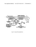 METHOD FOR CONFIGURATION SOA-BASED AUTOMATION DEVICES AND FOR DEVELOPING     AN ORCHESTRATION MACHINE, PRODUCTION METHOD AND PRODUCTION SYSTEM IN     SERVICE-ORIENTED ARCHITECTURE HAVING EMBEDDED SERVICE ORCHESTRATION     ENGINE diagram and image