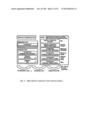 METHOD FOR CONFIGURATION SOA-BASED AUTOMATION DEVICES AND FOR DEVELOPING     AN ORCHESTRATION MACHINE, PRODUCTION METHOD AND PRODUCTION SYSTEM IN     SERVICE-ORIENTED ARCHITECTURE HAVING EMBEDDED SERVICE ORCHESTRATION     ENGINE diagram and image