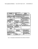 METHOD FOR CONFIGURATION SOA-BASED AUTOMATION DEVICES AND FOR DEVELOPING     AN ORCHESTRATION MACHINE, PRODUCTION METHOD AND PRODUCTION SYSTEM IN     SERVICE-ORIENTED ARCHITECTURE HAVING EMBEDDED SERVICE ORCHESTRATION     ENGINE diagram and image