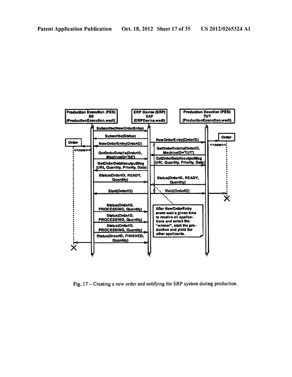 METHOD FOR CONFIGURATION SOA-BASED AUTOMATION DEVICES AND FOR DEVELOPING     AN ORCHESTRATION MACHINE, PRODUCTION METHOD AND PRODUCTION SYSTEM IN     SERVICE-ORIENTED ARCHITECTURE HAVING EMBEDDED SERVICE ORCHESTRATION     ENGINE - diagram, schematic, and image 18