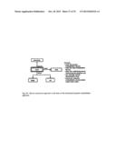 METHOD FOR CONFIGURATION SOA-BASED AUTOMATION DEVICES AND FOR DEVELOPING     AN ORCHESTRATION MACHINE, PRODUCTION METHOD AND PRODUCTION SYSTEM IN     SERVICE-ORIENTED ARCHITECTURE HAVING EMBEDDED SERVICE ORCHESTRATION     ENGINE diagram and image