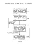 Method of controlling heat-dissipating fan of computer device diagram and image