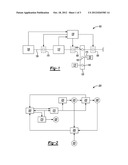 OFF-GOING CLUTCH CONTROL diagram and image